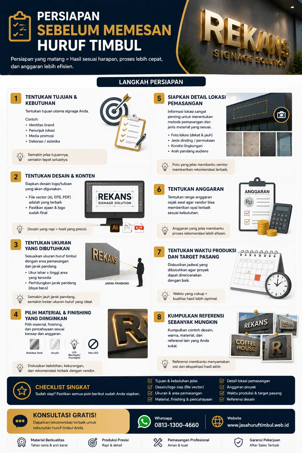 Placeholder checklist persiapan proyek